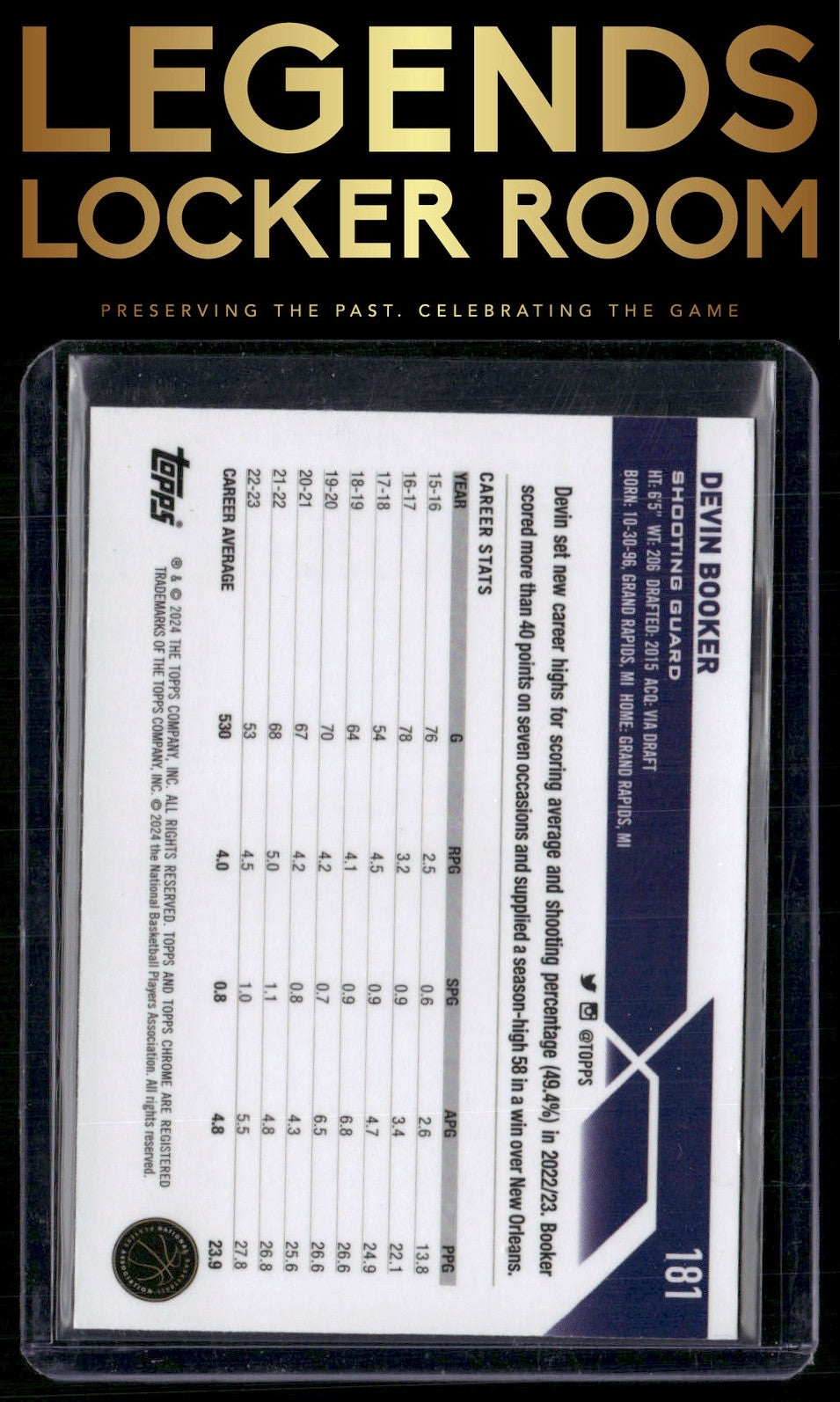 2023-24 Topps Chrome Sapphire Edition #181 Devin Booker