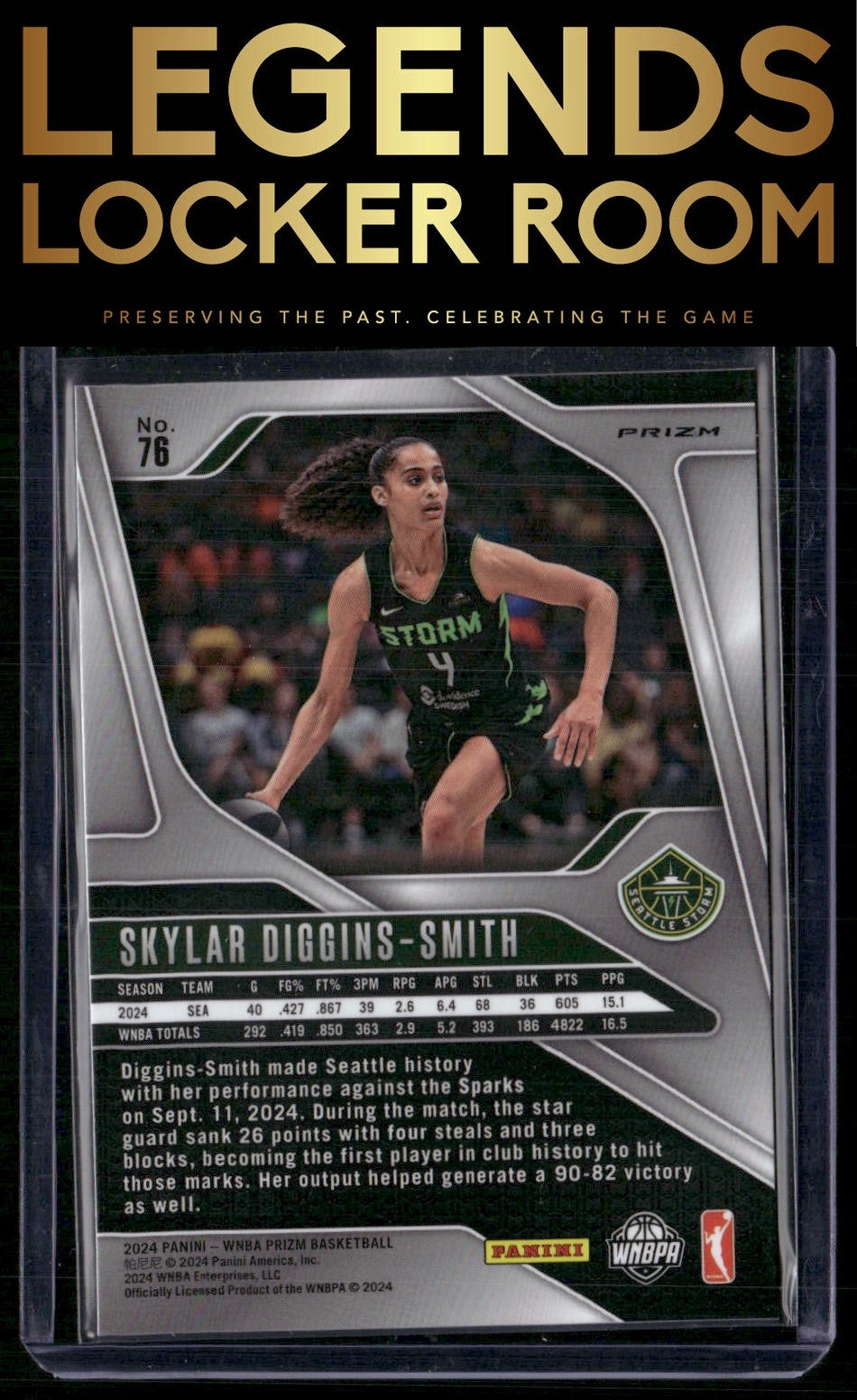 2024 Panini Prizm WNBA #76 Skylar Diggins-Smith Silver Prizms