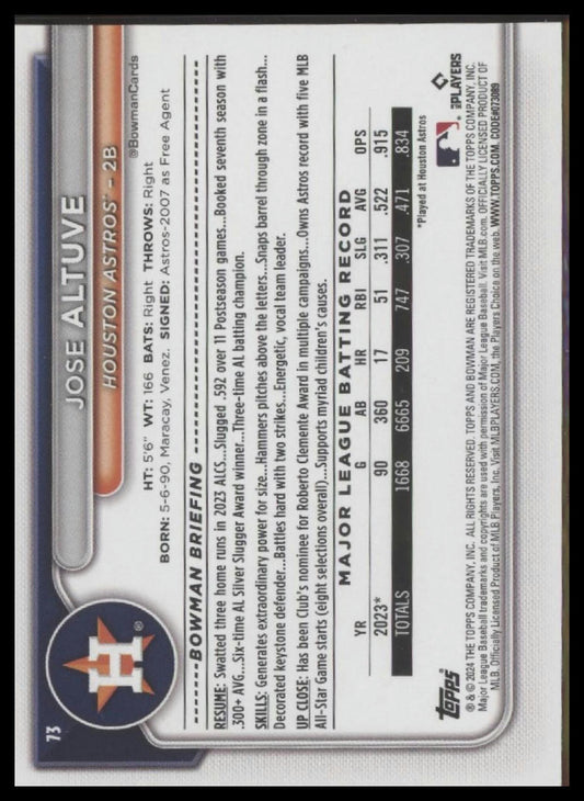 2024 Bowman #73 Jose Altuve