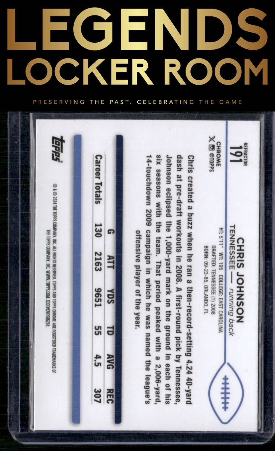 2024 Topps Chrome #191 Chris Johnson Refractor