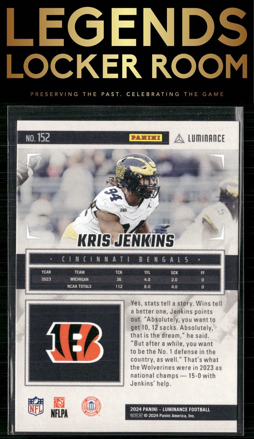 2024 Panini Luminance #152 Kris Jenkins