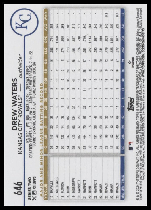 2024 Topps #646 Drew Waters