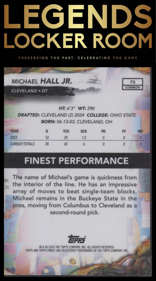 2024 Finest #75 Michael Hall Jr. Sky Blue Refractor #/325