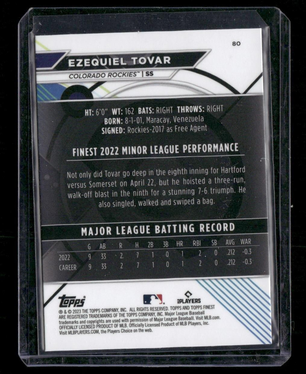 2023 Finest #80 Ezequiel Tovar