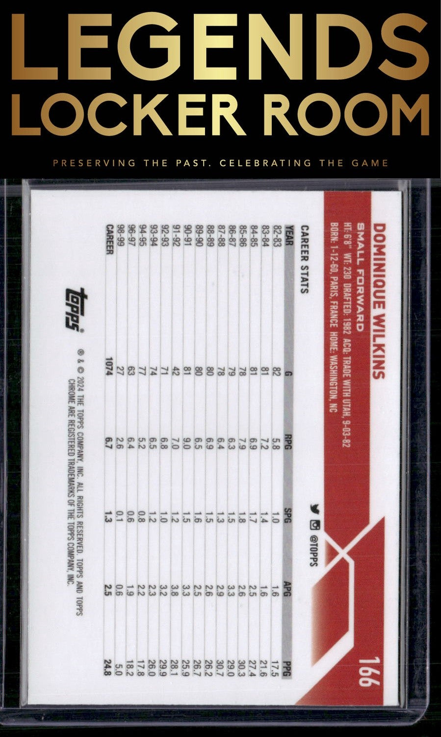 2023-24 Topps Chrome Sapphire Edition #166 Dominique Wilkins