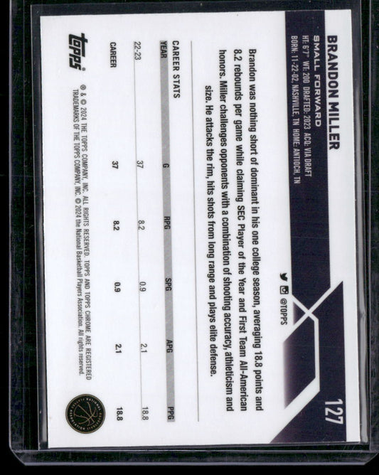 2023-24 Topps Chrome Sapphire #127 Brandon Miller