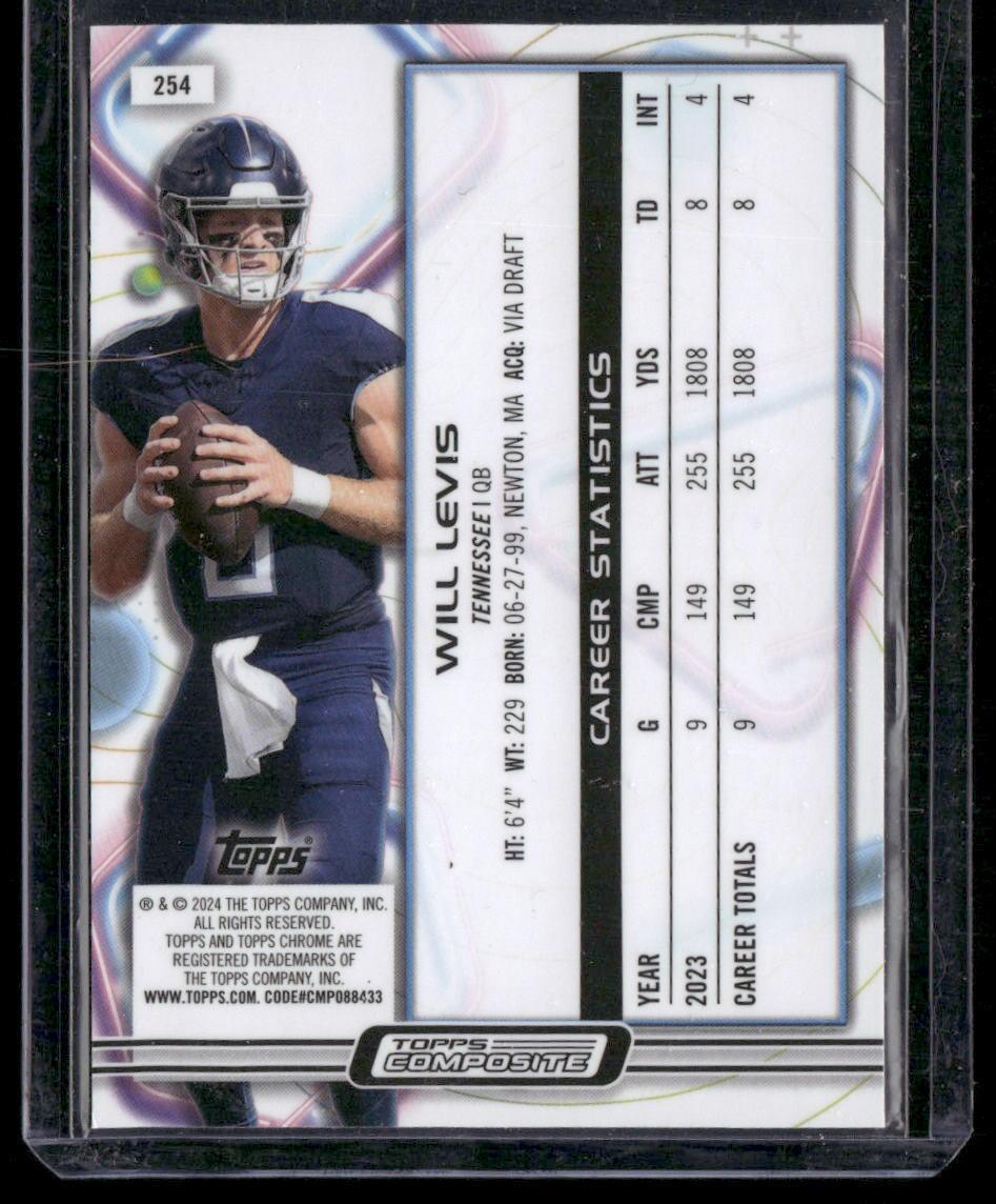 2023 Topps Composite #254 Will Levis