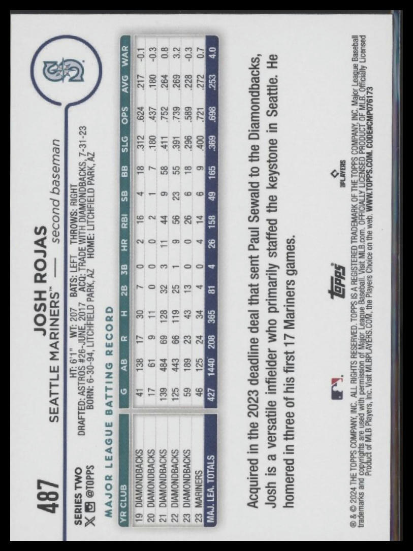 2024 Topps #487 Josh Rojas