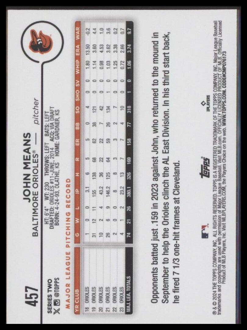 2024 Topps #457 John Means