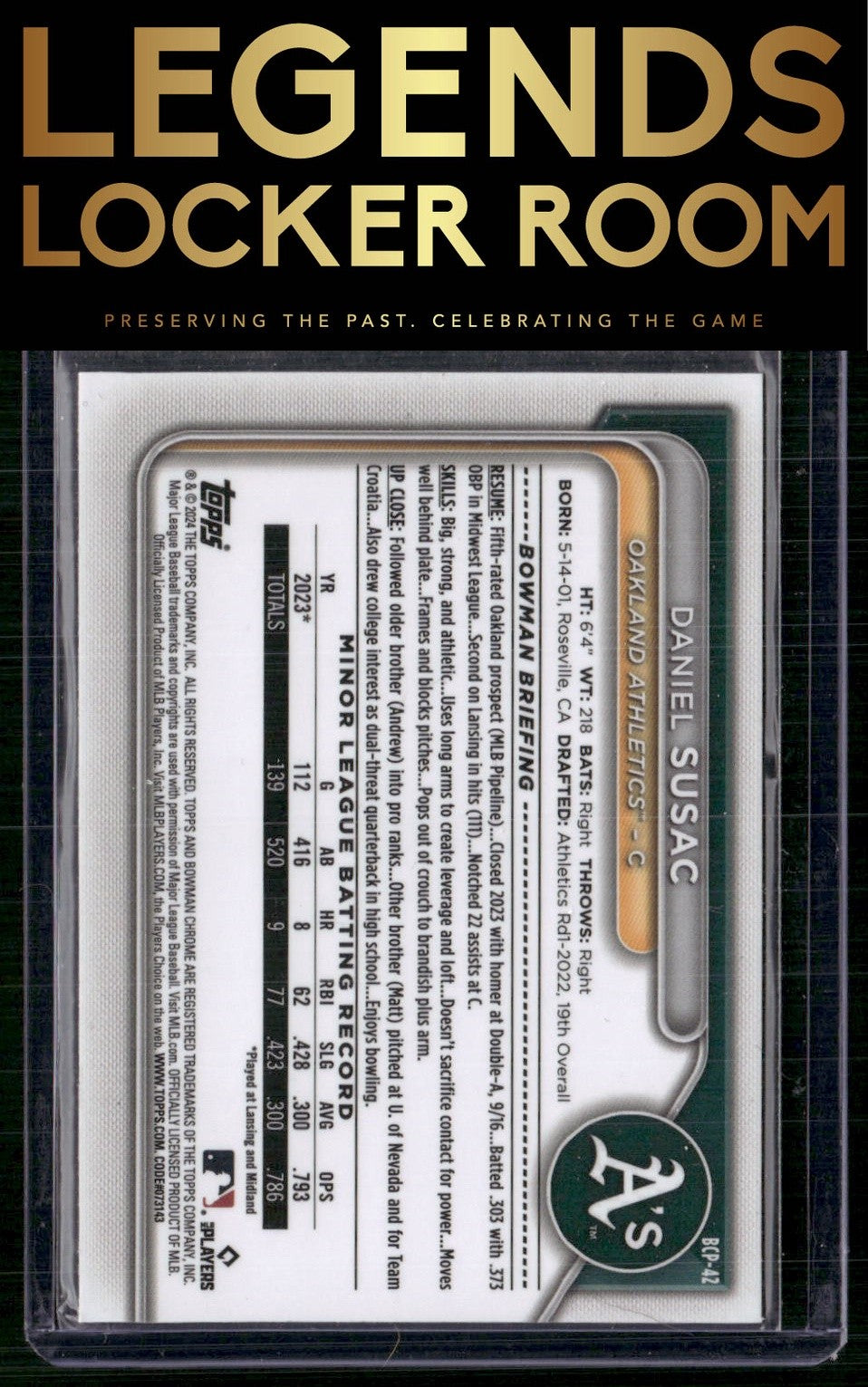 2024 Bowman #BCP-42 Daniel Susac Chrome Prospects