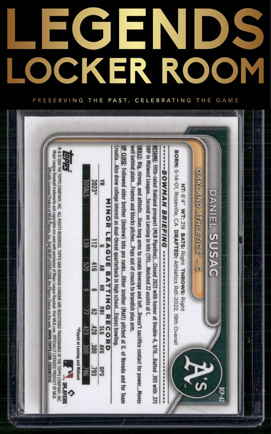 2024 Bowman #BCP-42 Daniel Susac Chrome Prospects