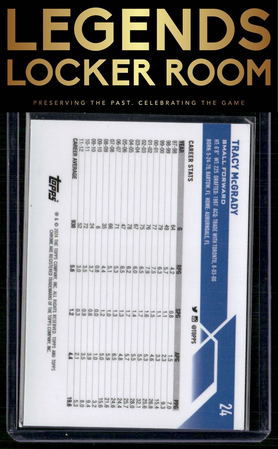 2023-24 Topps Chrome Sapphire Edition #24 Tracy McGrady