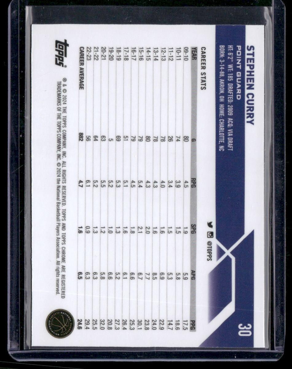 2023-24 Topps Chrome #30 Stephen Curry Prism Refractors