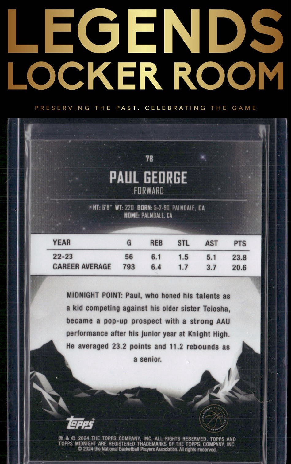 2023-24 Topps Midnight #78 Paul George