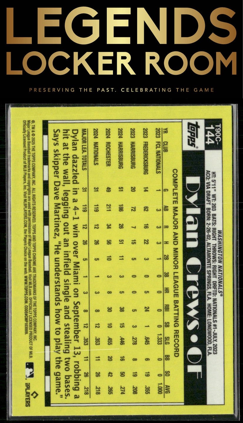 2025 Topps Dylan Crews 1990 Topps Baseball 35th Chrome Green Mojo /99