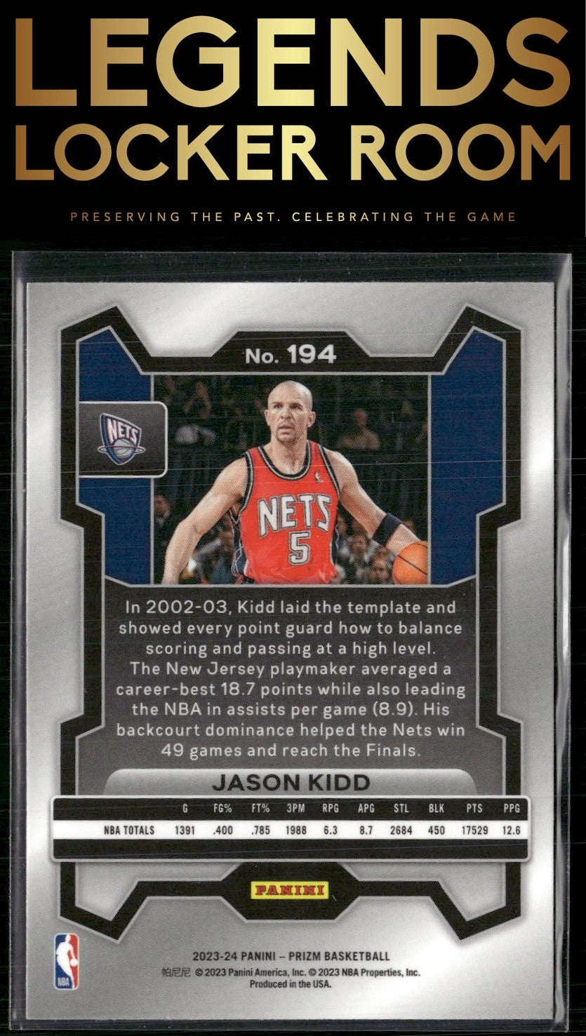 2023-24 Panini Prizm #194 Jason Kidd