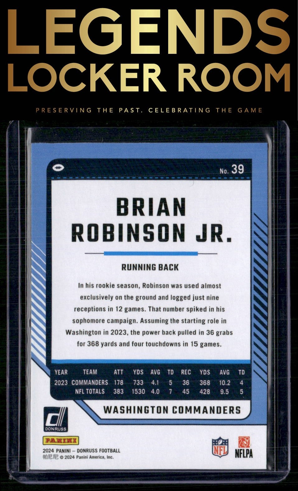 2024 Donruss #39 Brian Robinson Jr.