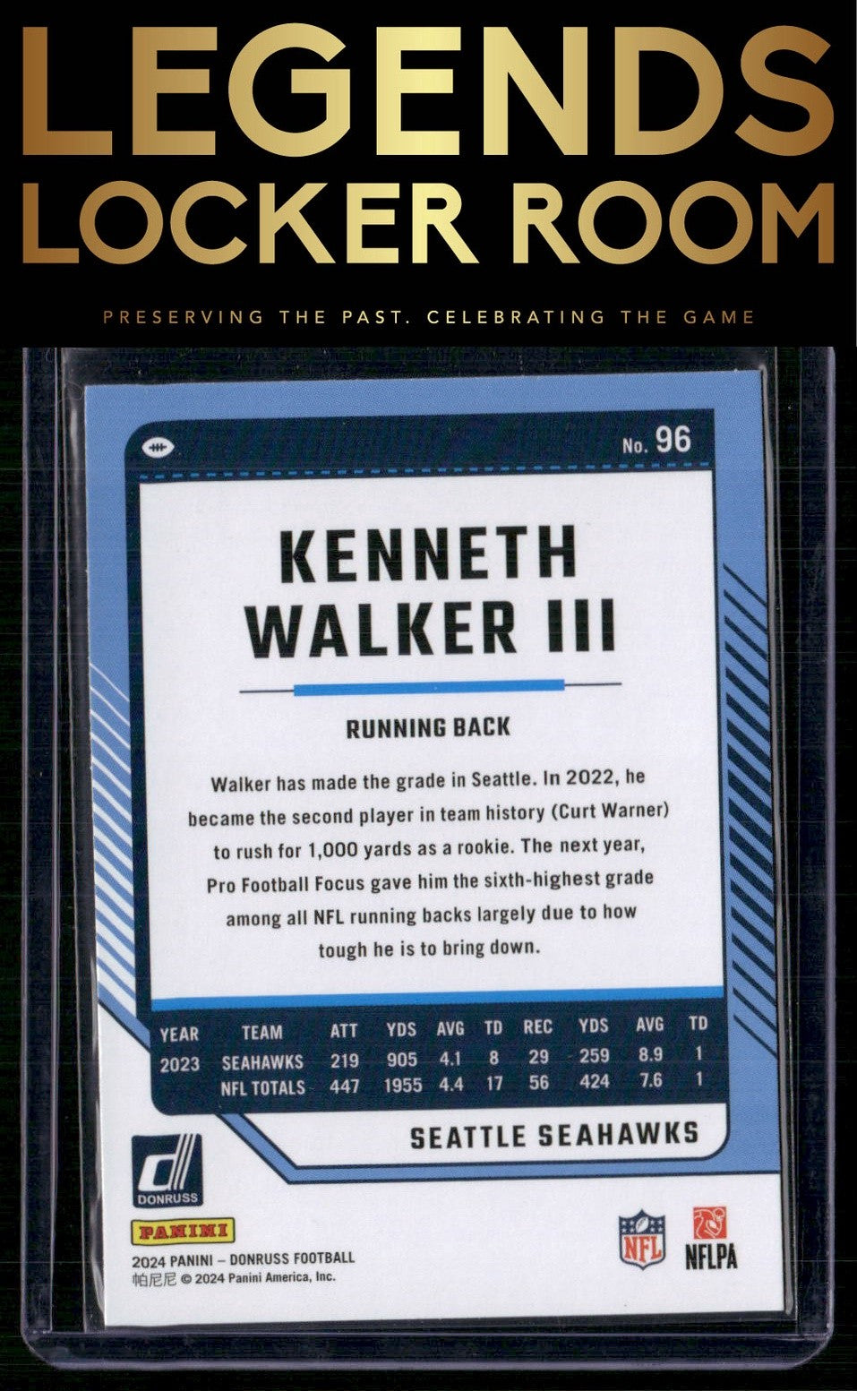 2024 Donruss #96 Kenneth Walker III