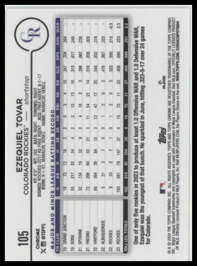 2024 Topps Chrome #105 Ezequiel Tovar