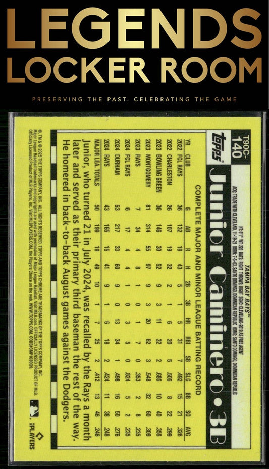 2025 Topps Junior Caminero 1990 Topps Baseball 35th Anniversary Chrome Mojo
