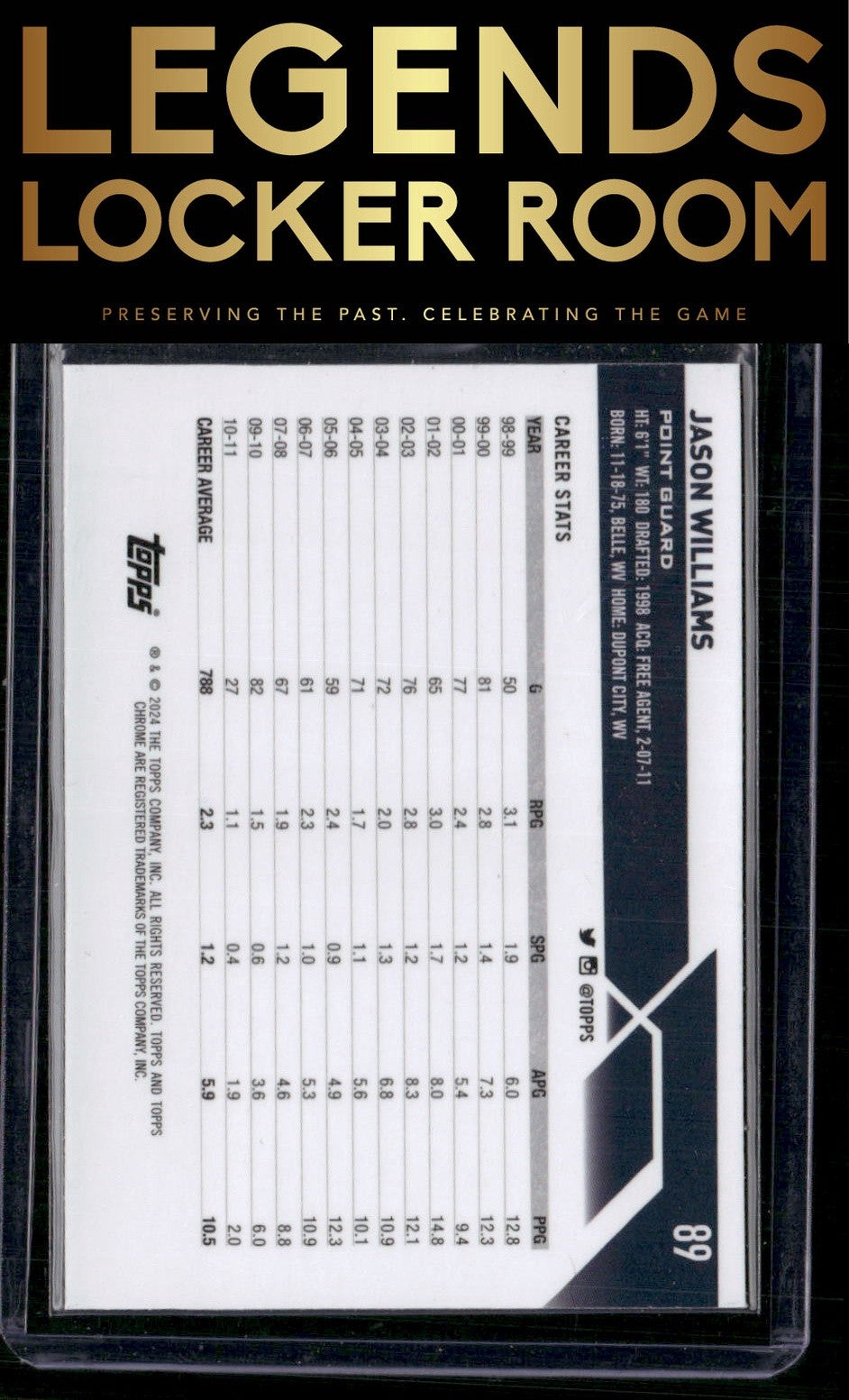 2023-24 Topps Chrome Sapphire Edition #89 Jason Williams