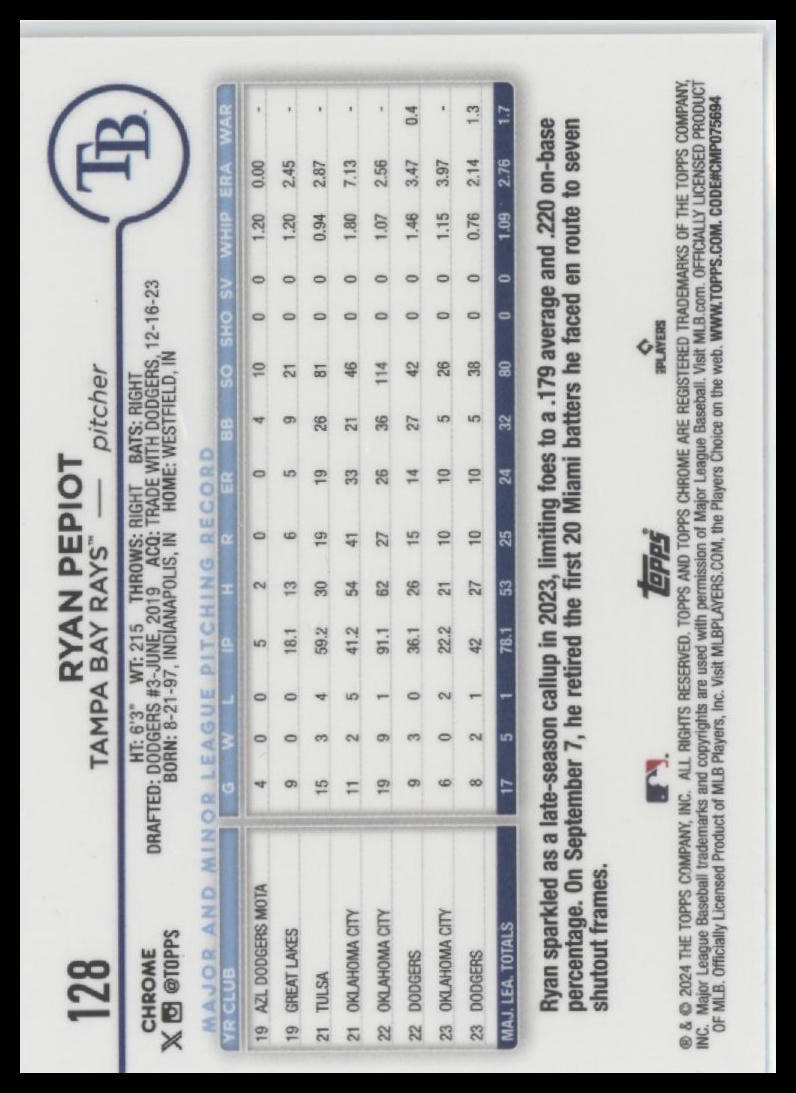 2024 Topps Chrome #128 Ryan Pepiot