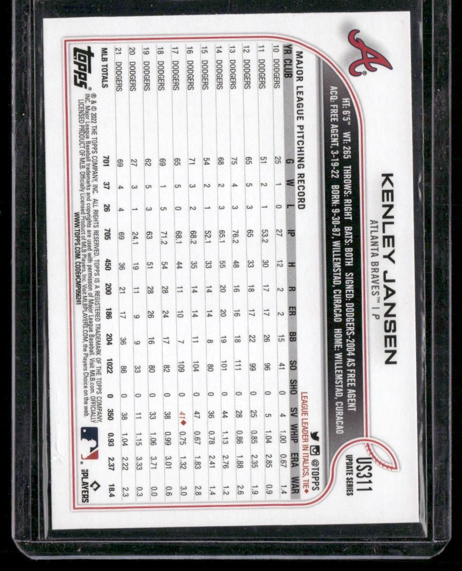 2022 Topps Update #US311 Kenley Jansen