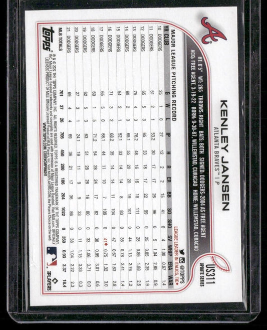 2022 Topps Update #US311 Kenley Jansen