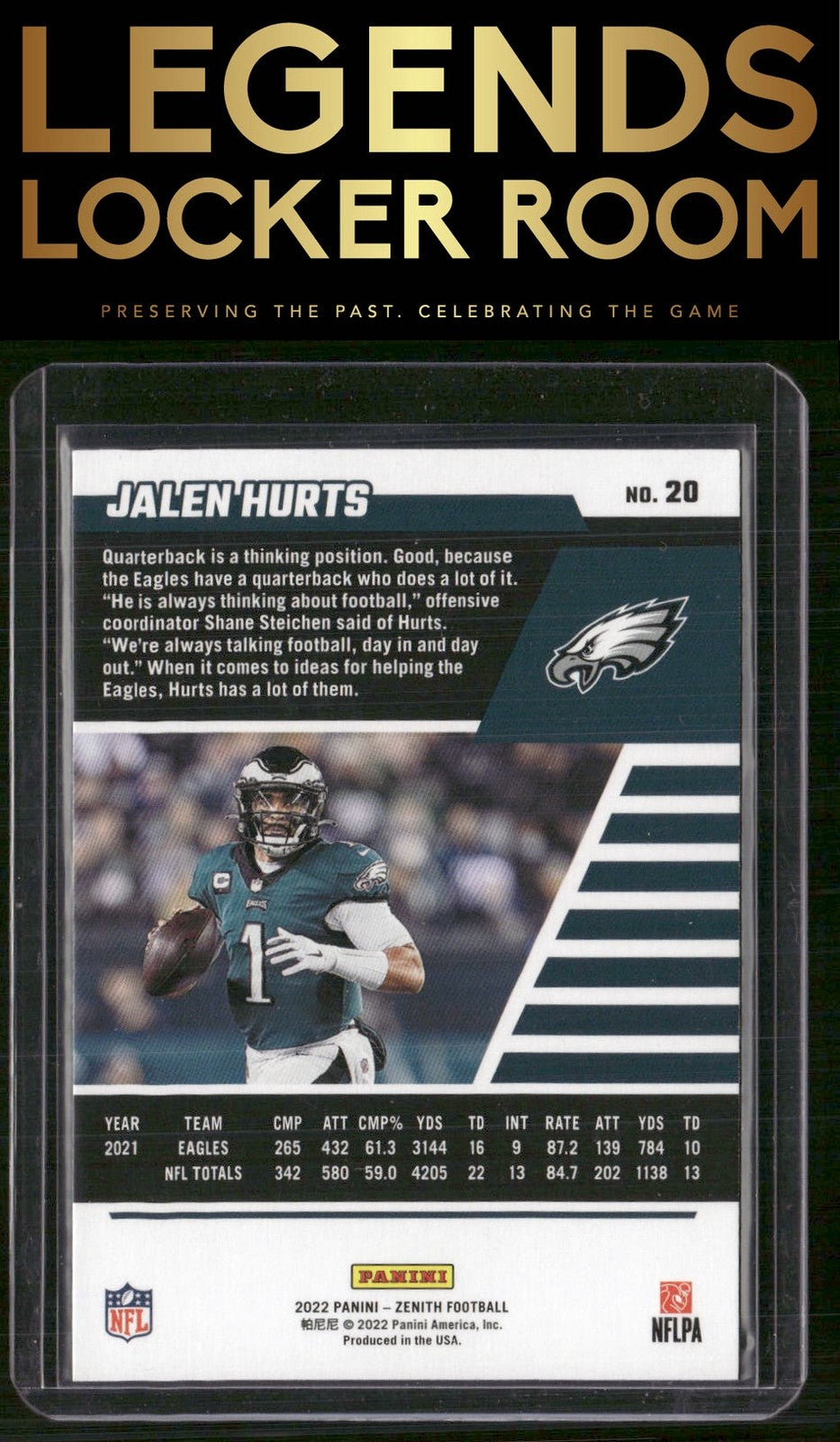 2022 Zenith #20 Jalen Hurts Retail