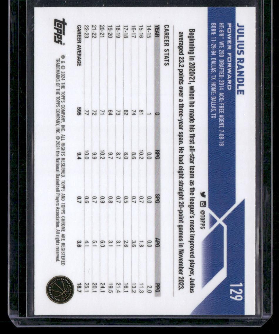 2023-24 Topps Chrome #129 Julius Randle