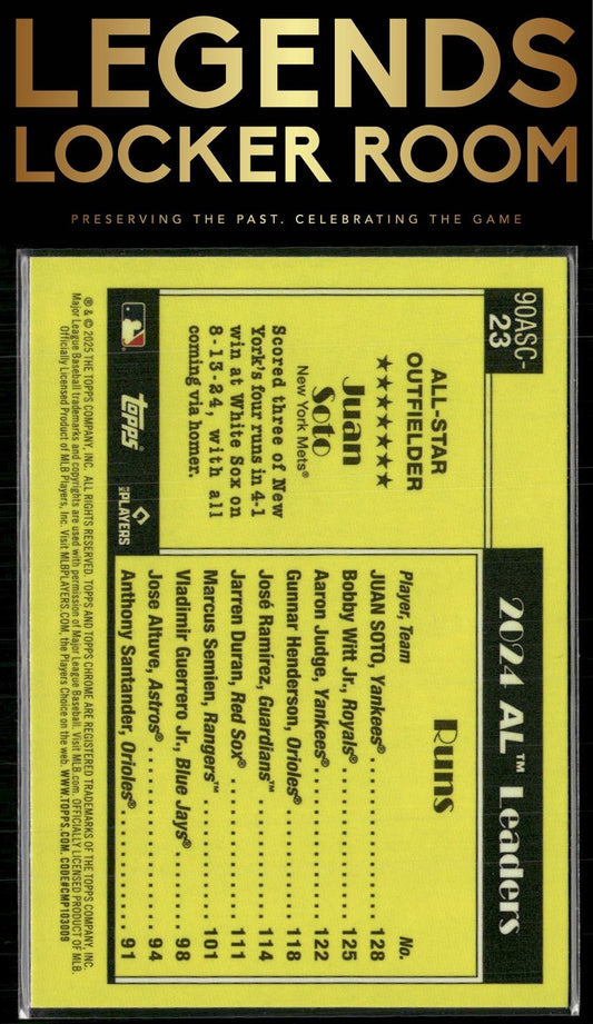 2025 Topps Juan Soto 1990 Topps Baseball 35th Anniversary Chrome All-Stars Mojo