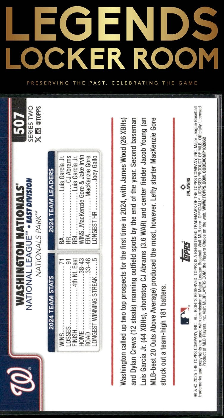 2025 Topps #507 Washington Nationals Holo Foil