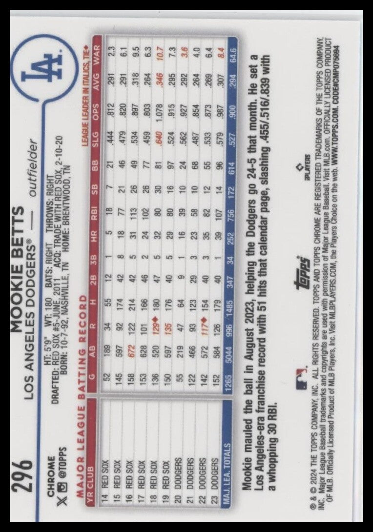 2024 Topps Chrome #296 Mookie Betts