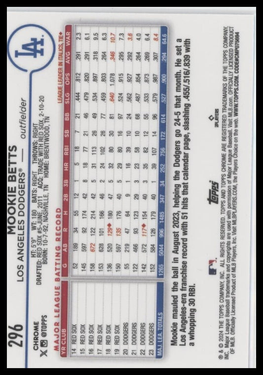 2024 Topps Chrome #296 Mookie Betts