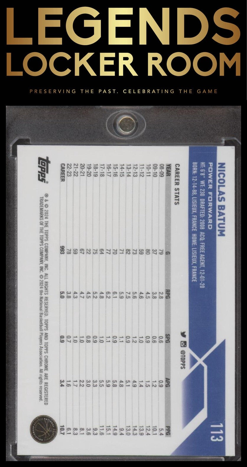 2023-24 Topps Chrome #113 Nicolas Batum Speckle Refractors #/299