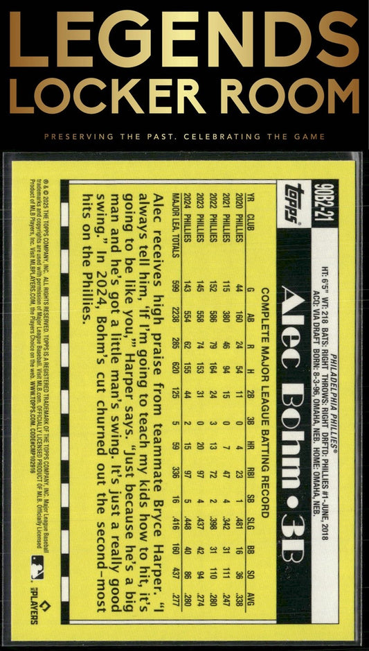 2025 Topps #90B2-21 Alec Bohm 1990 Topps Baseball 35th Anniversary (Series Two)