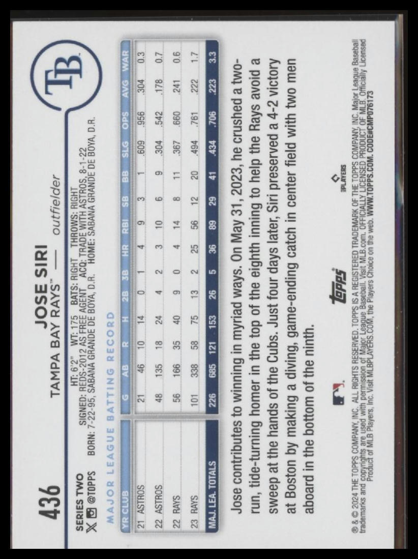 2024 Topps #436 Jose Siri