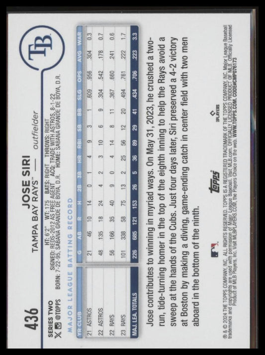 2024 Topps #436 Jose Siri