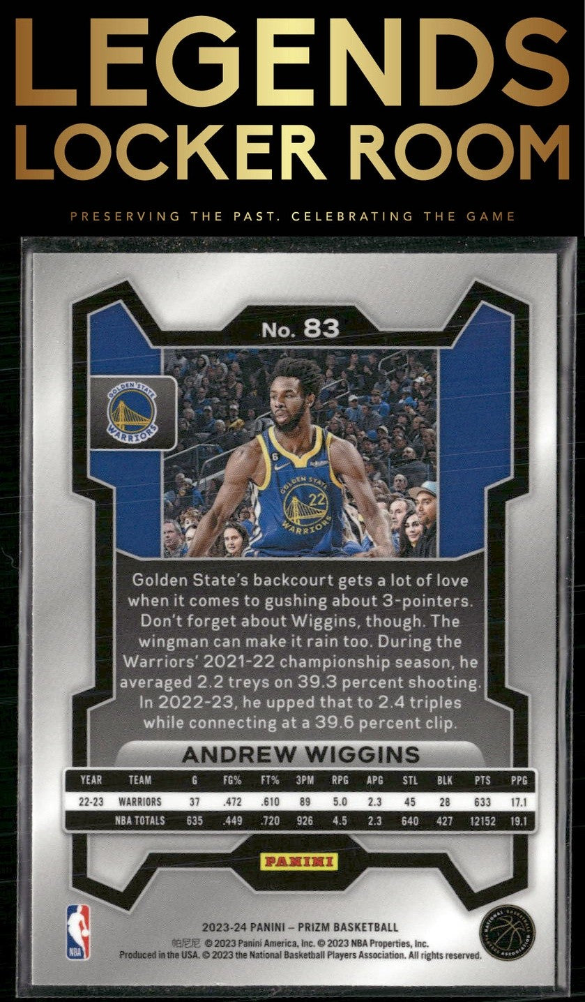 2023-24 Panini Prizm #83 Andrew Wiggins