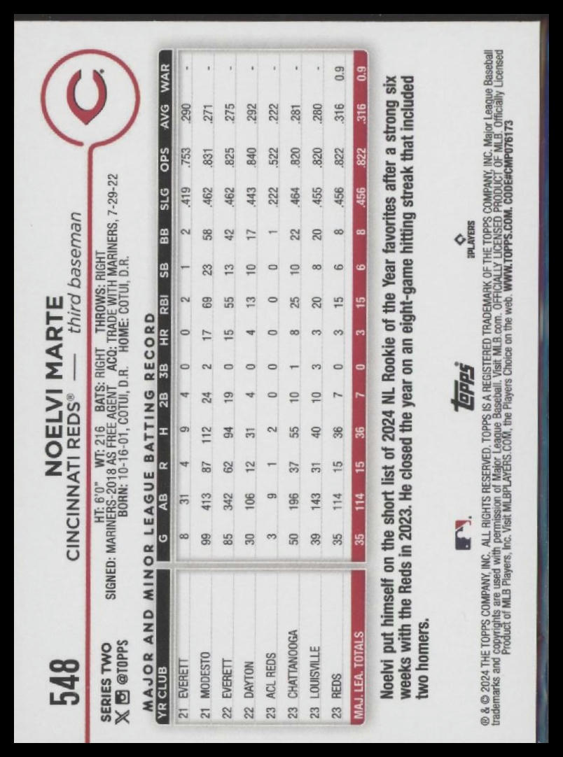 2024 Topps #548 Noelvi Marte