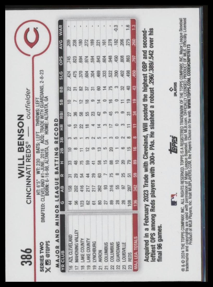2024 Topps #386 Will Benson