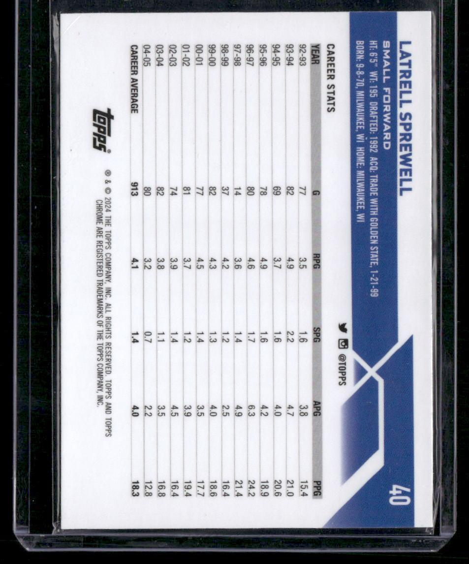 2023-24 Topps Chrome #40 Latrell Sprewell