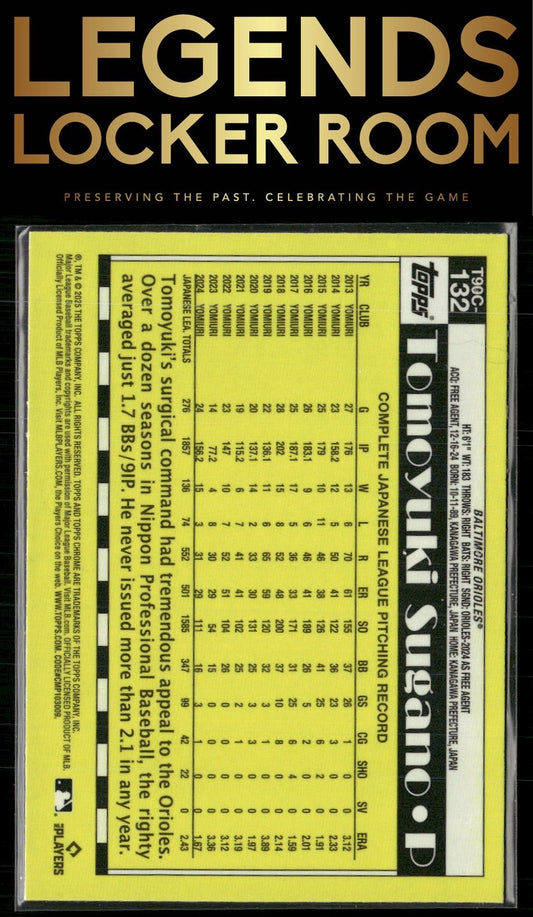 2025 Topps Tomoyuki Sugano 1990 Topps Baseball 35th Chrome Mojo