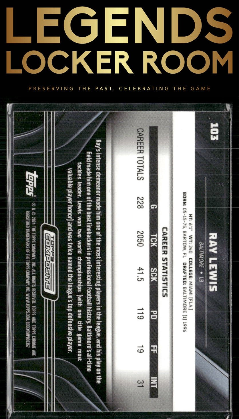 2023 Topps Composite #103 Ray Lewis