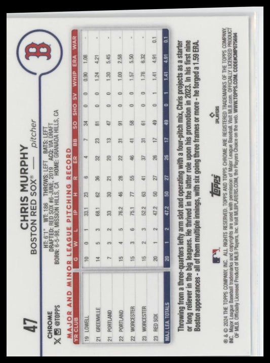 2024 Topps Chrome #47 Chris Murphy
