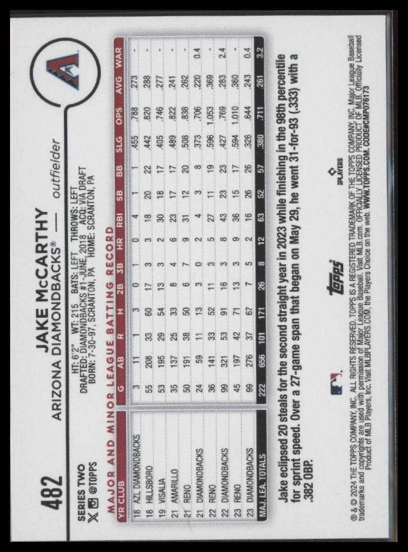 2024 Topps #482 Jake McCarthy