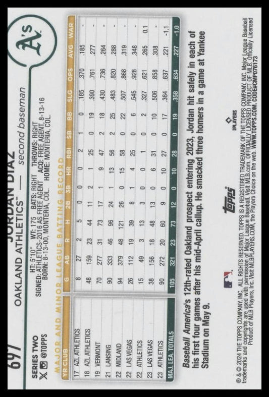 2024 Topps #697 Jordan Diaz