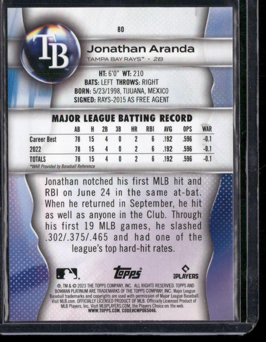 2023 Bowman Platinum #80 Jonathan Aranda