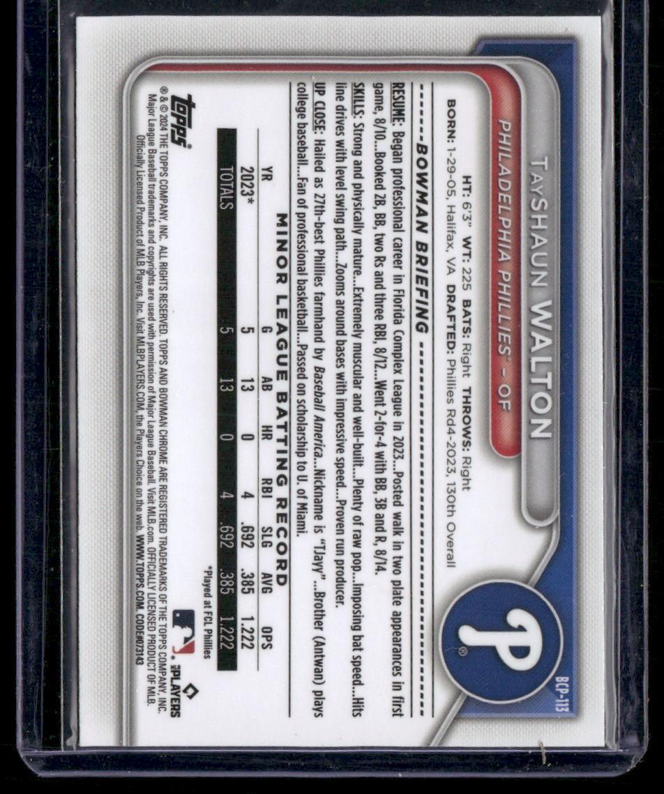2024 Bowman Chrome Sapphire #BCP-113 TayShaun Walton Chrome Prospects