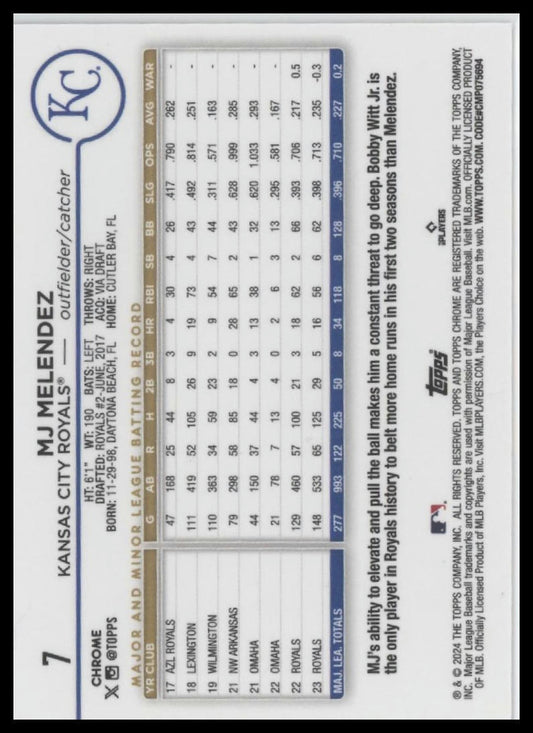 2024 Topps Chrome #7 MJ Melendez
